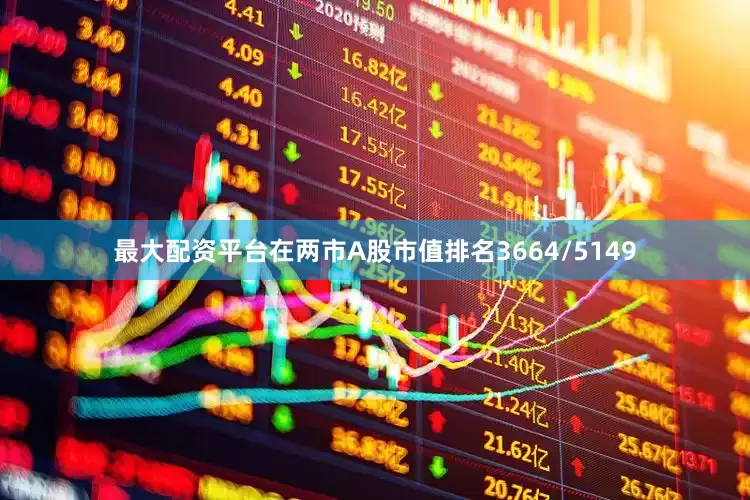 最大配资平台在两市A股市值排名3664/5149